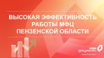 ПЕНЗЕНСКАЯ ОБЛАСТЬ ПОДТВЕРЖДАЕТ ВЫСОКУЮ ЭФФЕКТИВНОСТЬ РАБОТЫ МФЦ!