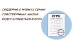 СВЕДЕНИЯ О ЧЛЕНАХ СЕМЬИ СОБСТВЕННИКА ЖИЛЬЯ БУДУТ ВНОСИТЬСЯ В ЕГРН